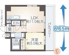 ブエナビスタ長居の間取り