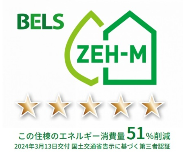 ＳＡＴＳＵＫＩ　ＲＥＳＩＤＥＮＣＥ　荻窪のその他|住棟