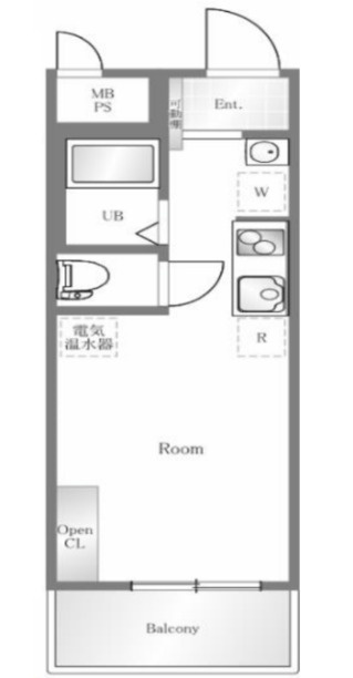 エヴェナール方南町