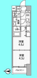 ＳＹＦＯＲＭＥ西小山の画像