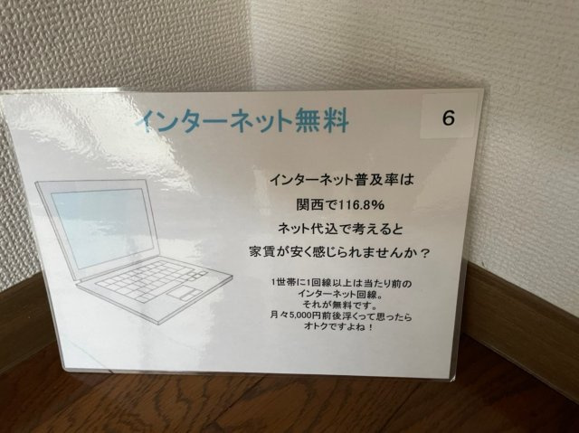 LOTUS　R33の設備