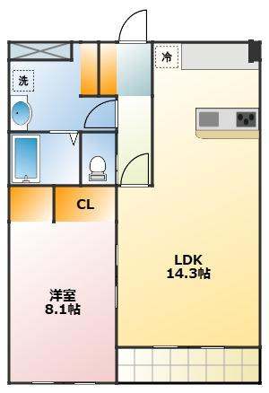 コーポ山本の間取り
