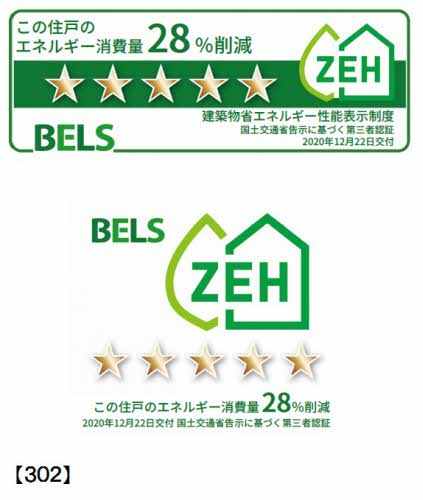 メゾンルララ 西古松の省エネ性能ラベル