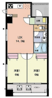 【間取り】 | 間取り図！