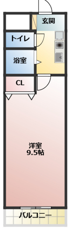 セントラルハイツ旭の間取り