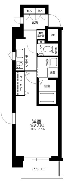 ダイナシティ明大前の間取り