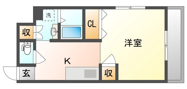 倉元ビルの間取り