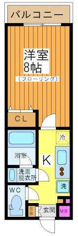 DIPS明大前