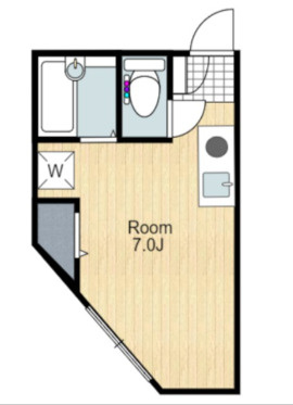 サンアベニュー成増の間取り