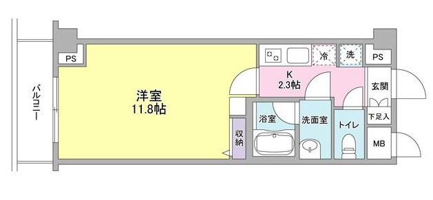メゾン・ラフィーネの間取り|間取りです。