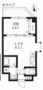 【間取り】 | リックス天王寺南