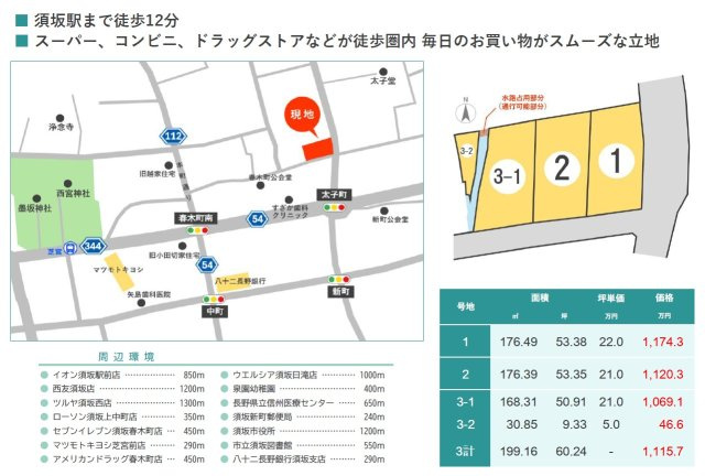 東邦ピュアコート須坂太子町の土地図