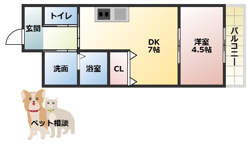 フリーディオ門真Ⅴの間取り