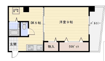 サンビルダーウエストの間取り