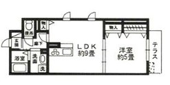 ルラシオンの間取り
