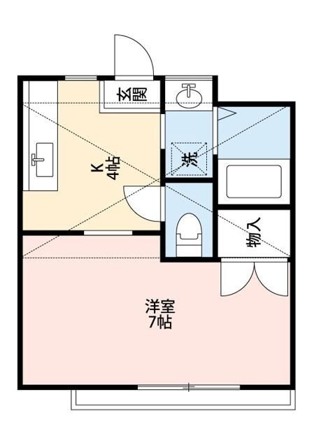 サンクレスト