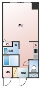 パラッツォ・マニフィコの間取り