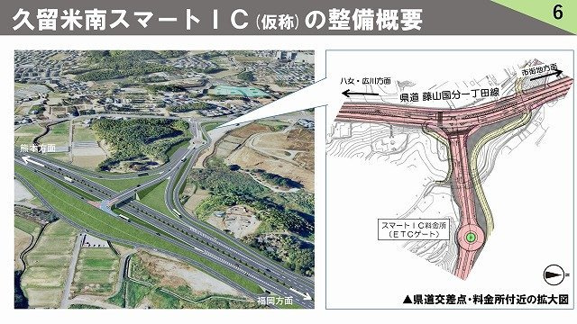 【その他】 | 久留米市上津町新築アパート | 久留米南スマートICの整備が予定されています。