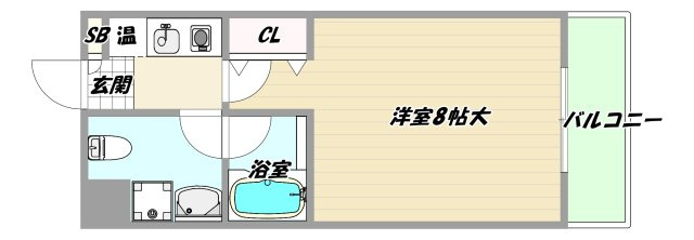 大阪市淀川区十三東３丁目の賃貸マンションの間取り