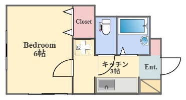 コーポ豊の間取り