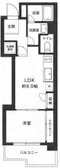 ワコー三田マンションの間取り|間取りです。