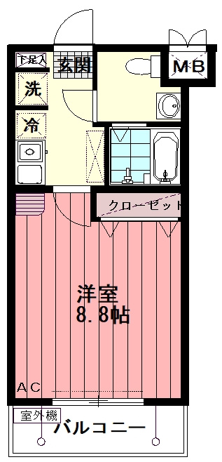 パインバンフソノの間取り