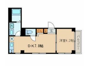 プランドール南小岩の間取り