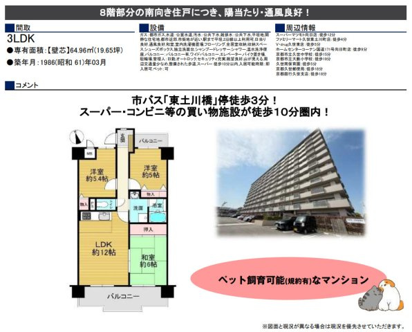 サンレスポアールの間取り