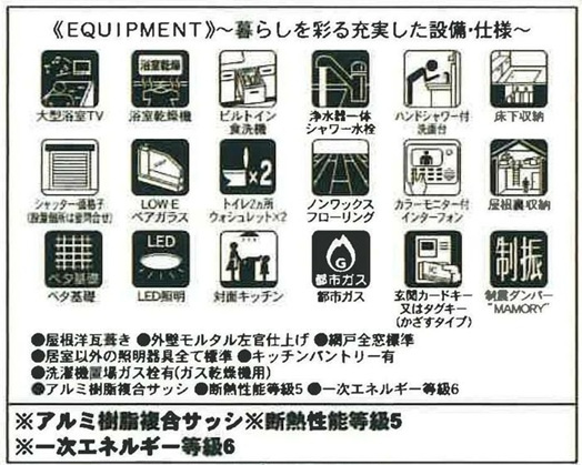 厚木市温水西1丁目　新築戸建　全1棟のその他|毎日の家事がラクになる充実設備が整っております◎
まずはご内見にいらしてみませんか♪