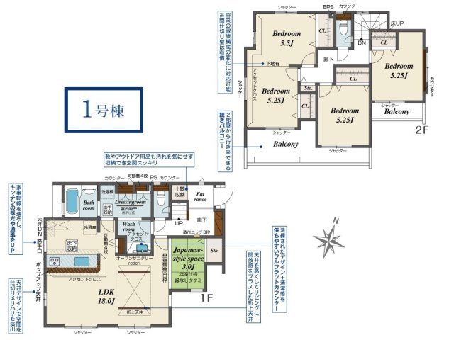 【ブルーミングガーデン】宇都宮市双葉2丁目 全1棟
