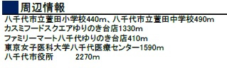 八千代市ゆりのき台8丁目の周辺