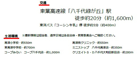 八千代市大和田新田124-18の周辺
