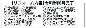 市原市国分寺台中央5丁目のその他