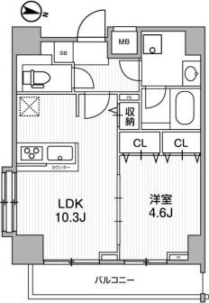 LUNIQ錦糸町