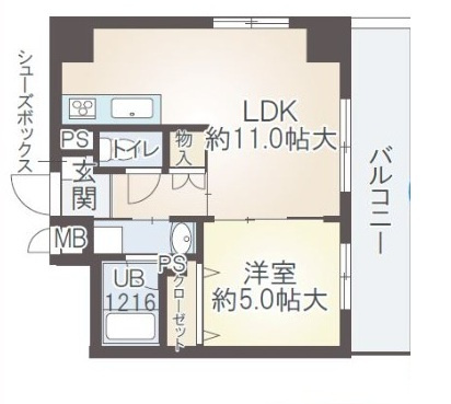 ブエナビスタ長居の間取り