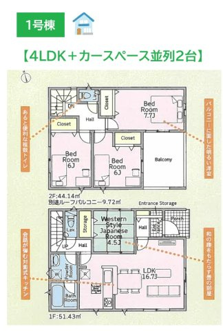 高座郡寒川町一之宮第54　全4棟　1号棟の間取り|一人ひと部屋にも備えやすい4LDK！将来の家族計画にも◎　　
家事動線に配慮された間取りで、家事効率UPに繋がります♪