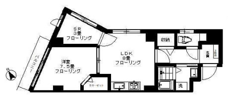 レスポワール平和島の間取り