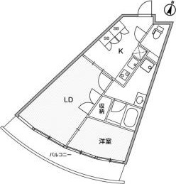 GranDuo代々木2