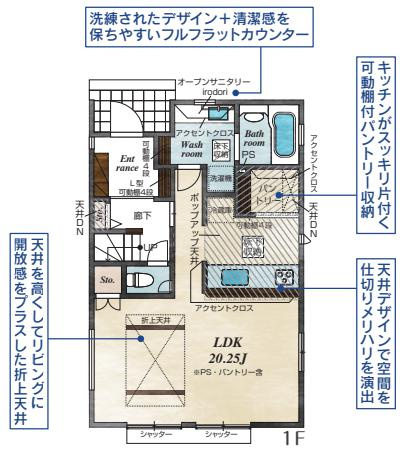 さいたま市見沼区大谷の間取り