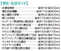 習志野市袖ケ浦１丁目１４番の周辺