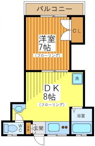ルミナス赤堤の間取り