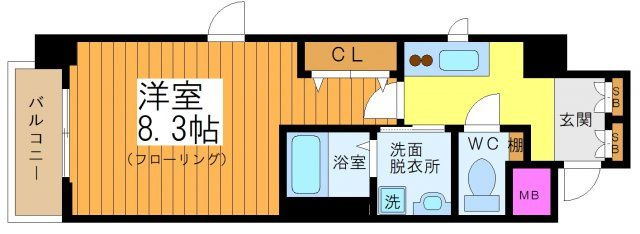 ダイナシティ明大前の間取り