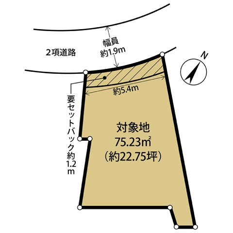 【土地図】