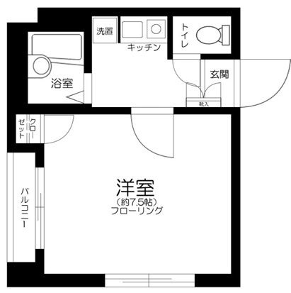 サープラス大場の間取り