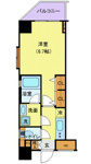 全物件、仲介手数料【家賃の0.5ヶ月+消費税】