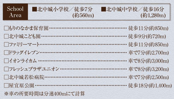 北中城村喜舎場（全2棟）2号棟の周辺|周辺♪