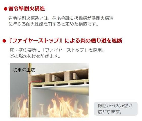【その他】 | クオーレ内ケ島 | その他（イメージ）