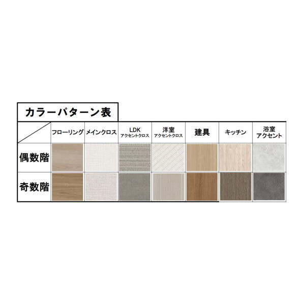 スプランディッド梅田グランノースのその他