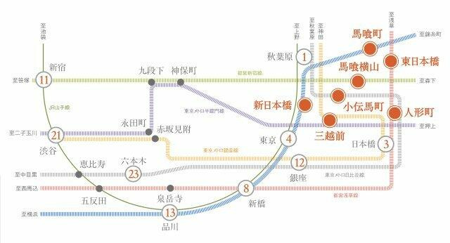 プラウドフラット日本橋大伝馬町のその他