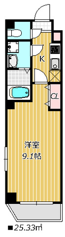 【間取り】 | リンクスクエア船橋 | 間取り